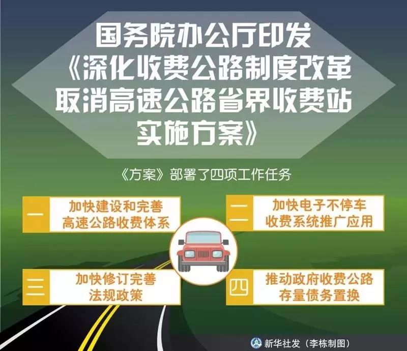 重磅！貨車取消計重收費，明年1月1日起貨車統一按車（軸）型收費！