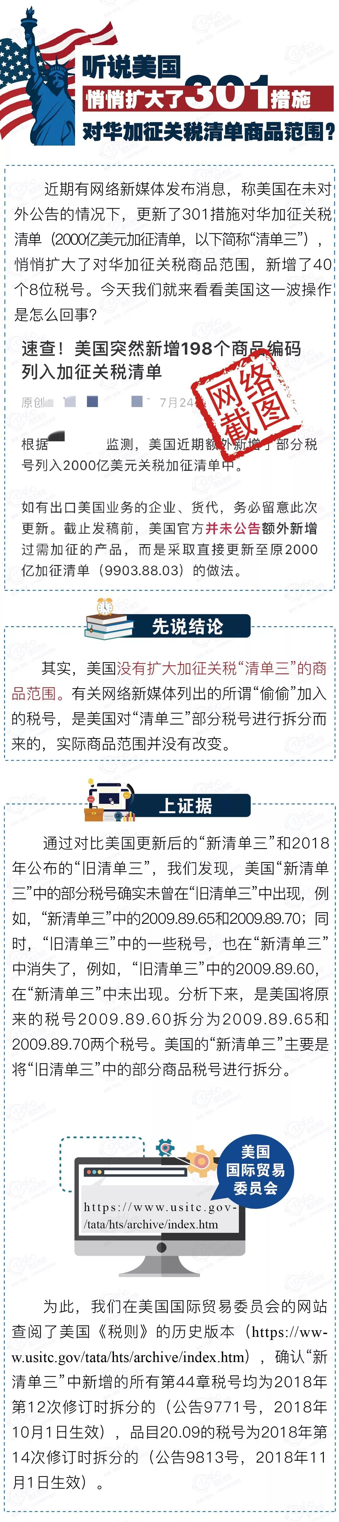 聽說美國悄悄擴大了301措施對華加征關(guān)稅清單商品范圍？
