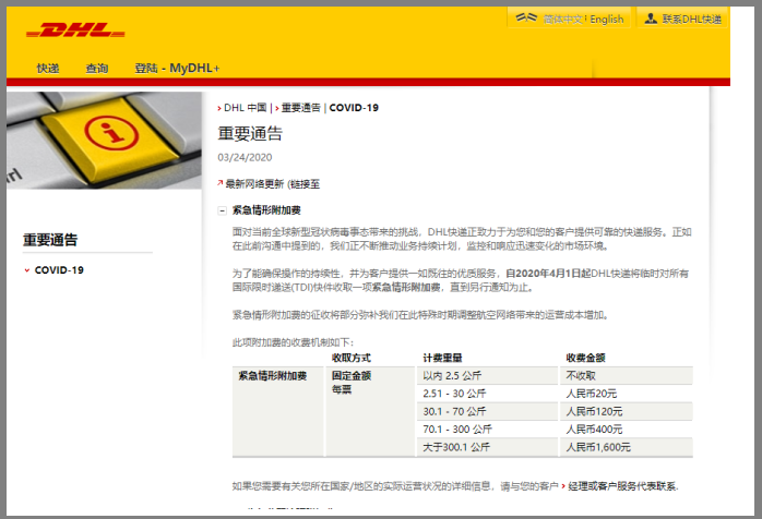空運/快遞費用暴漲!DHL/UPS/FedEx征收附加費!(圖3)