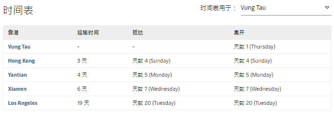 突發(fā)!馬士基箱船數(shù)百個貨柜落水!鹽田/廈門港出口家具/服裝/電子產(chǎn)品/炊具和玩具的貨主注意了(圖9)